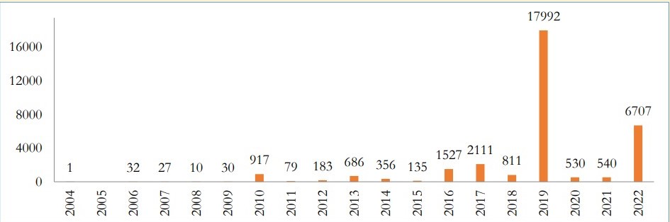 dengue 1231662554525.jpg